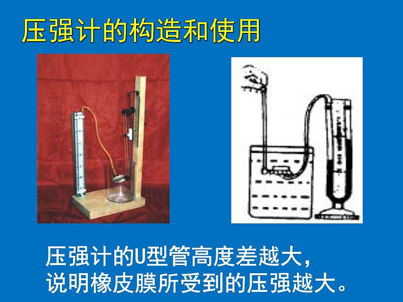 北师大版物理八年级下册8.2液体内部的压强课件第7页