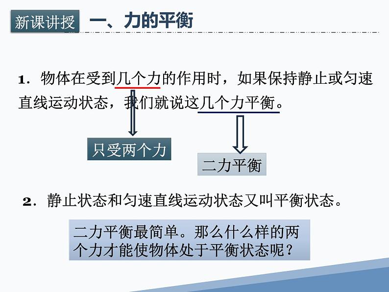 人教版八下8.2《二力平衡》ppt第4页