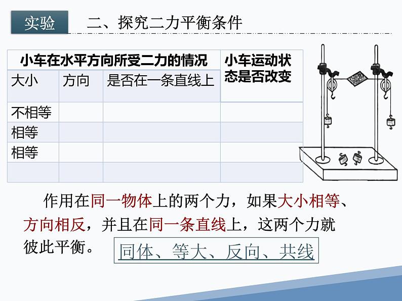 人教版八下8.2《二力平衡》ppt第6页