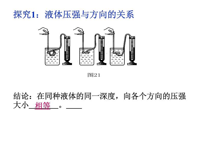 北师大版八年级物理下册8.2液体压强课件PPT07