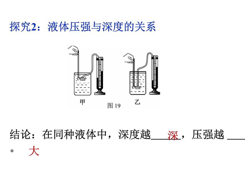 北师大版八年级物理下册8.2液体压强课件PPT08