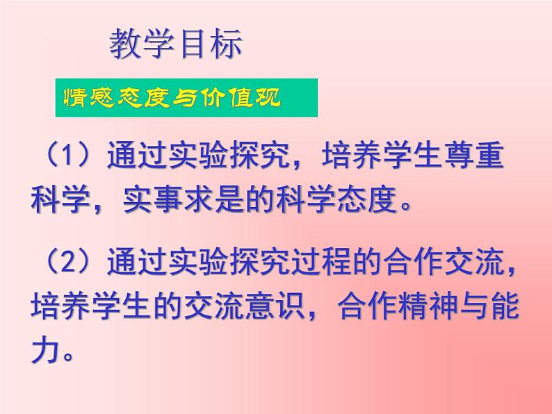 北师大版八年级物理下册第八章第五节探究第八章第五节探究——影响浮力大小的因素课件PPT第4页