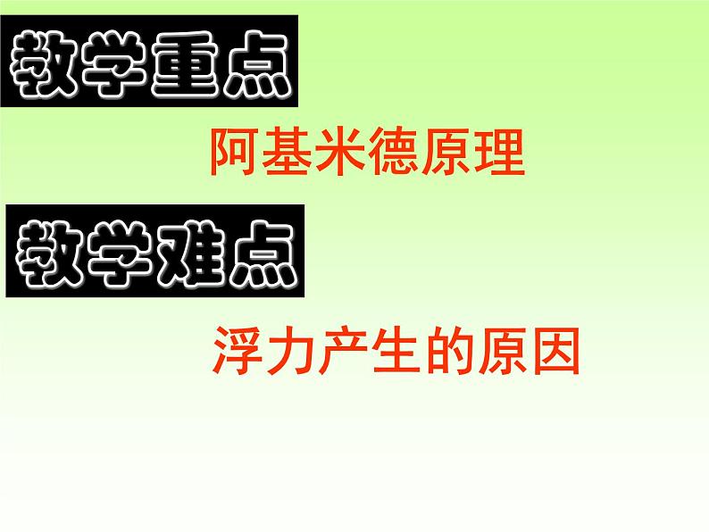 北师大版八年级物理下册第八章第五节探究第八章第五节探究——影响浮力大小的因素课件PPT第6页