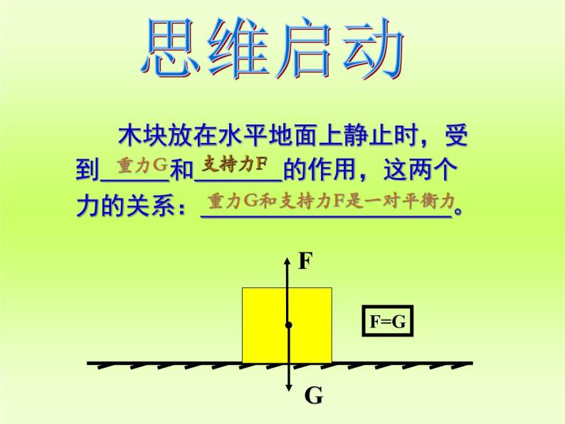 北师大版八年级物理下册第八章第五节探究第八章第五节探究——影响浮力大小的因素课件PPT08