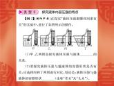 物理八年级下册压强实验课件PPT