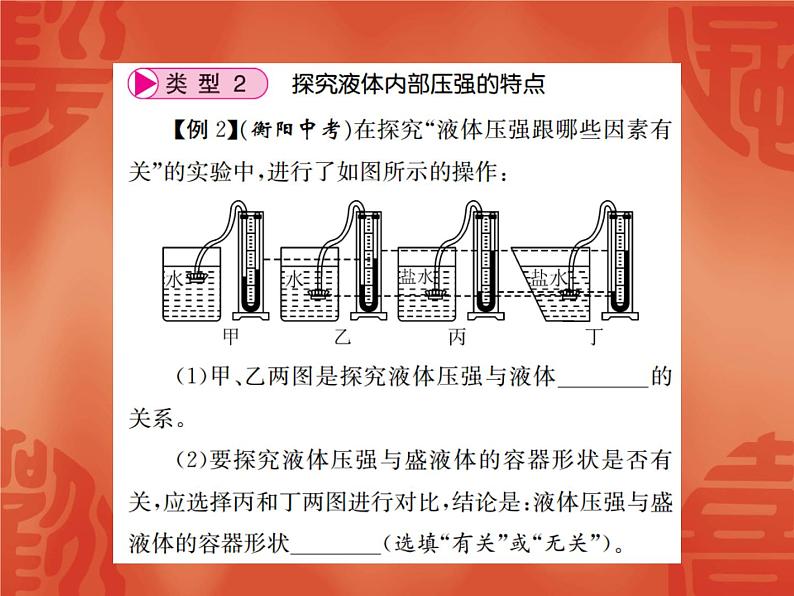 物理八年级下册压强实验课件PPT第5页