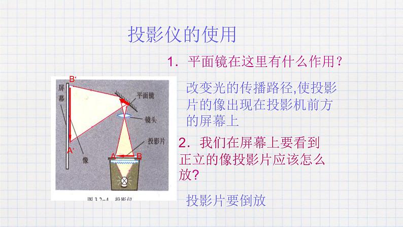 6.3生活中的透镜（课件+教学设计+练习+学案）05