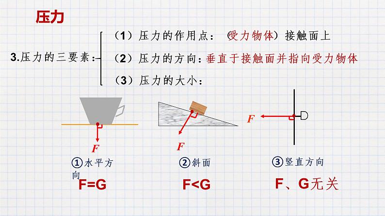 8.1压强（课件+教学设计+练习+学案）07