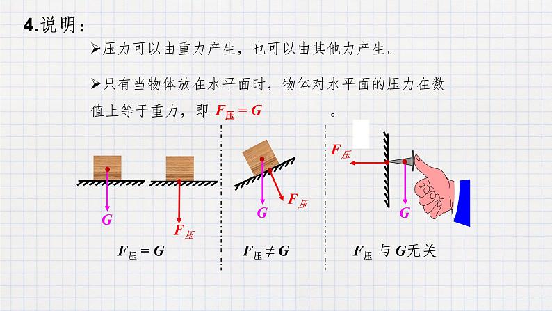 8.1压强（课件+教学设计+练习+学案）08