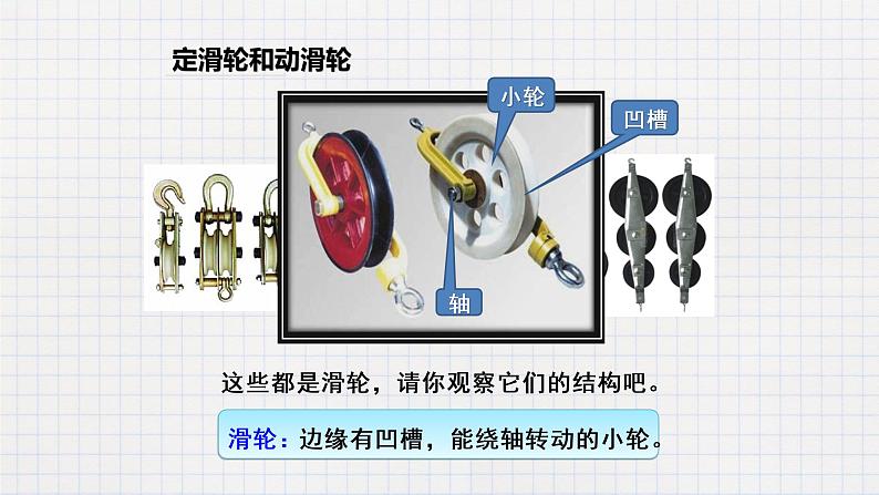 9.2滑轮-课件第5页