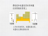 9.4功率（課件+教學(xué)設(shè)計(jì)+練習(xí)+學(xué)案）