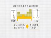 9.4功率（課件+教學(xué)設(shè)計(jì)+練習(xí)+學(xué)案）