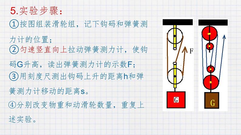 9.6测滑轮组的机械效率-课件第5页
