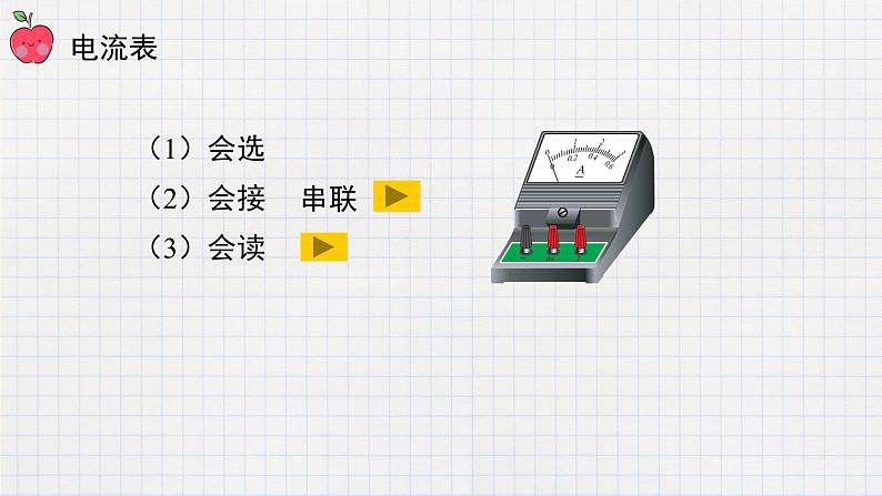 11.4电流（课件+教案+练习+学案）06