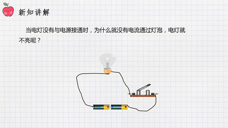 11.5电压（课件+教案+练习+学案）03