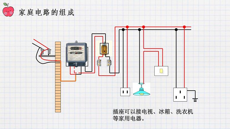 13.5家庭电路（课件+教案+练习+学案）05