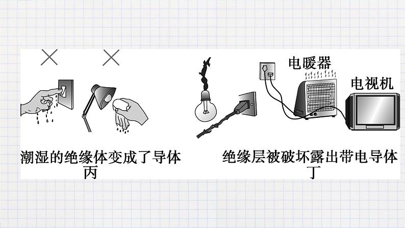 13.6安全用电（课件+教案+练习+学案）06