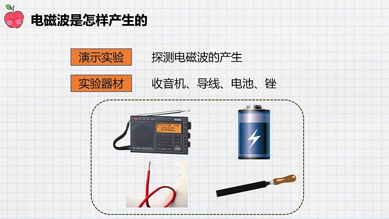 15.1电磁波（课件+教案+练习+学案）05