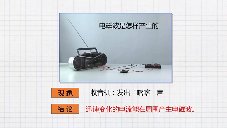 15.1电磁波（课件+教案+练习+学案）06