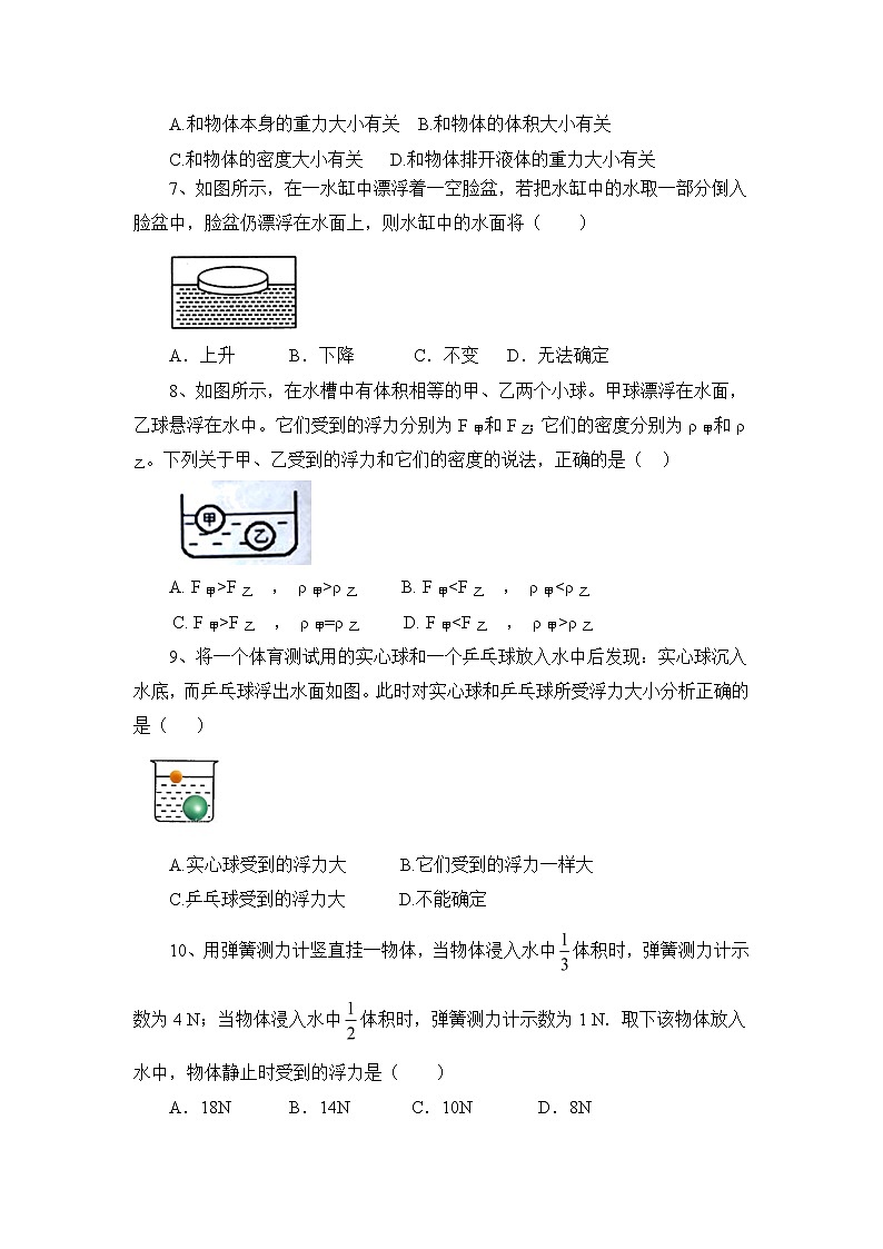第十章    浮力     章节同步训练试题（带答案）第2页