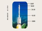 10.5火箭（课件+教学设计+练习+学案）