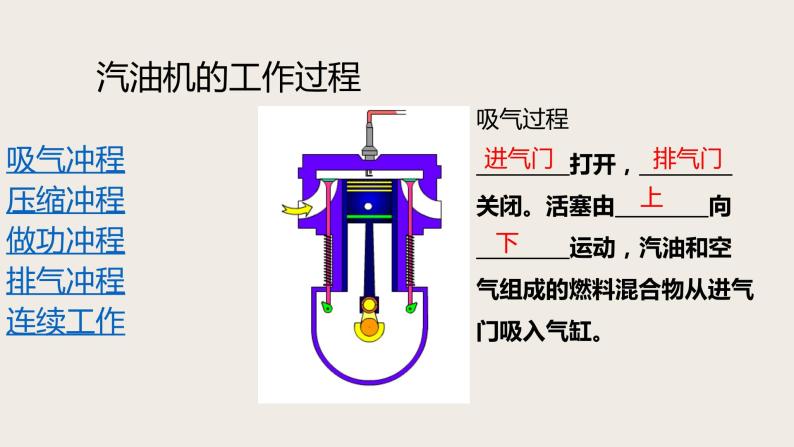 10.4热机（课件+教学设计+练习+学案）08