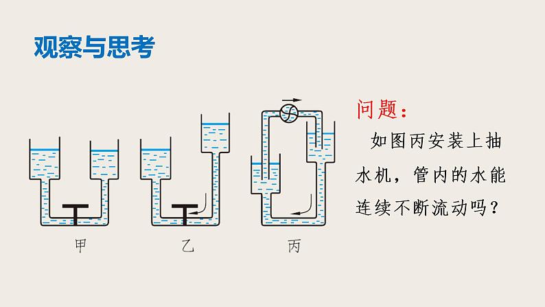 11.5电压（课件+教学设计+练习+学案）04