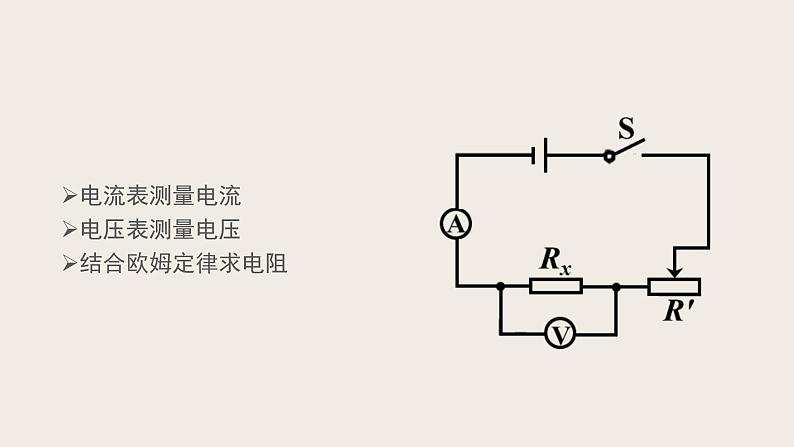 12.4欧姆定律的应用（课件+教学设计+练习+学案）03