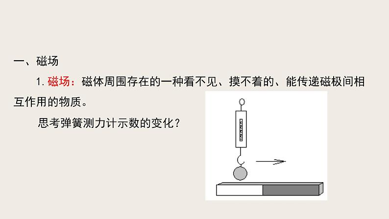 14.2磁场（课件+教学设计+练习+学案）03