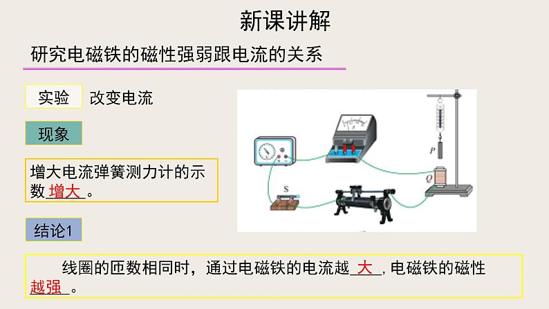 14.4电磁铁及其应用（课件+教学设计+练习+学案）05