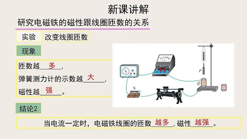 14.4电磁铁及其应用（课件+教学设计+练习+学案）06