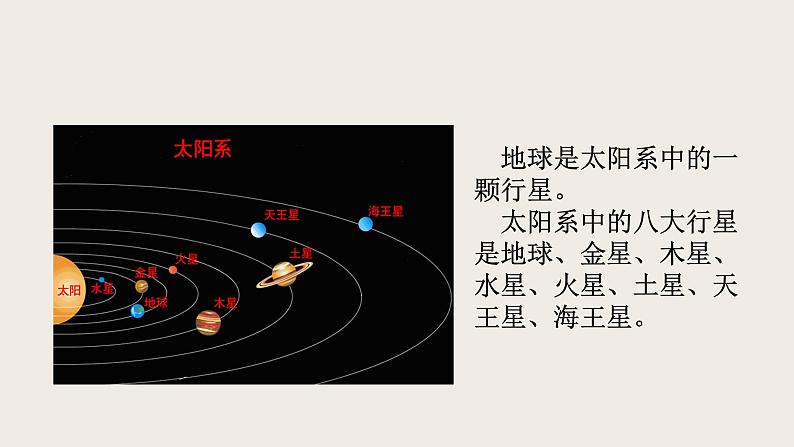 16.2浩瀚的宇宙（课件+教学设计+练习+学案）08