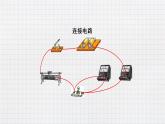 13.3学生实验--探究小灯泡的电功率（课件+教案+练习+学案）