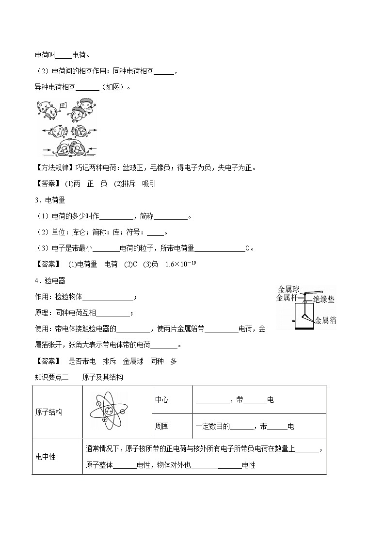 15.1 两种电荷 同步学案 初中物理人教版九年级全一册（2022年）02