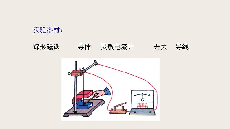 14.7学生实验：探究--产生感应电流的条件（课件+教学设计+练习+学案）04