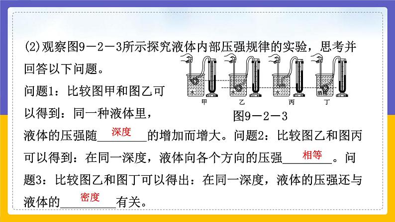 液体的压强第3页
