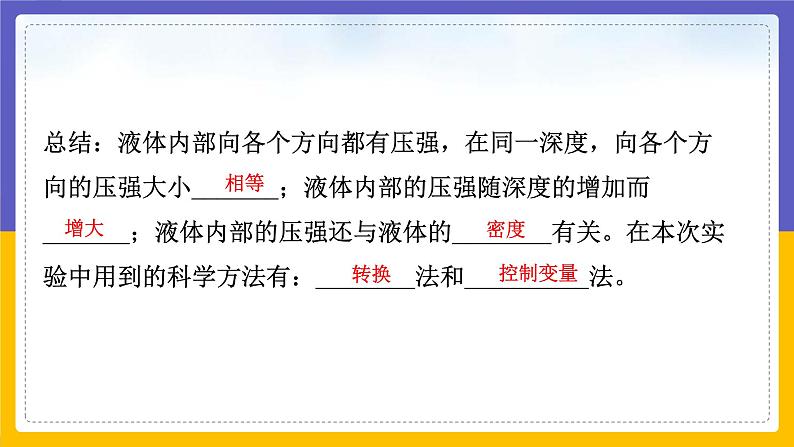 液体的压强第4页