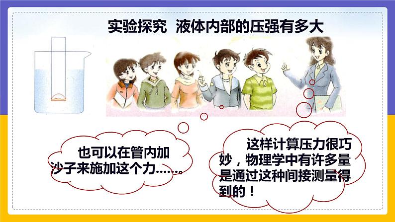 液体的压强第7页