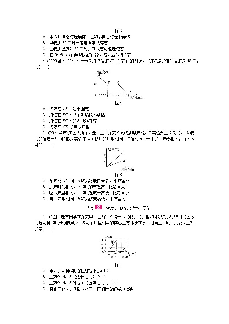 2022年中考物理二轮专题复习   专题三坐标图像专题第2页