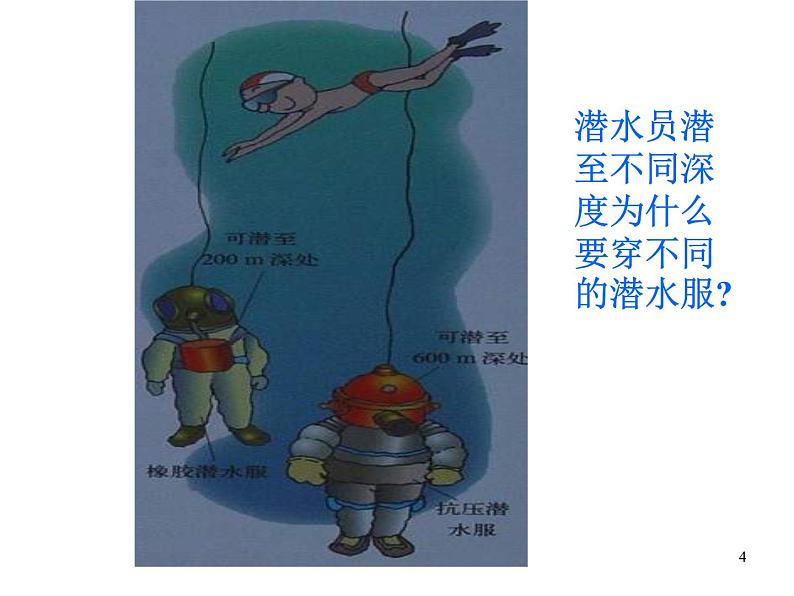 9.2液体的压强课件PPT第4页