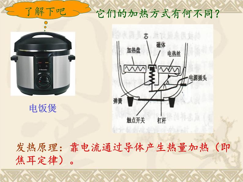 9.1家用电器课件PPT第8页