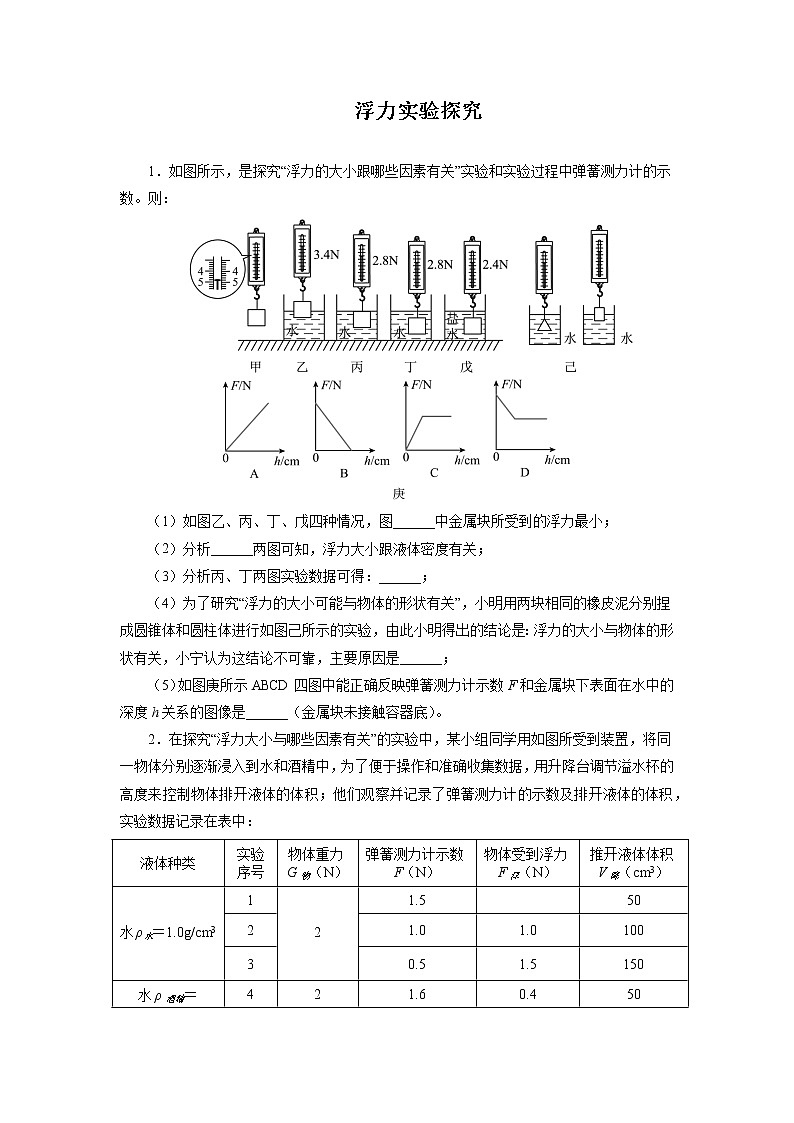 2022年中考物理一轮复习能力提升练习：浮力实验探究第1页