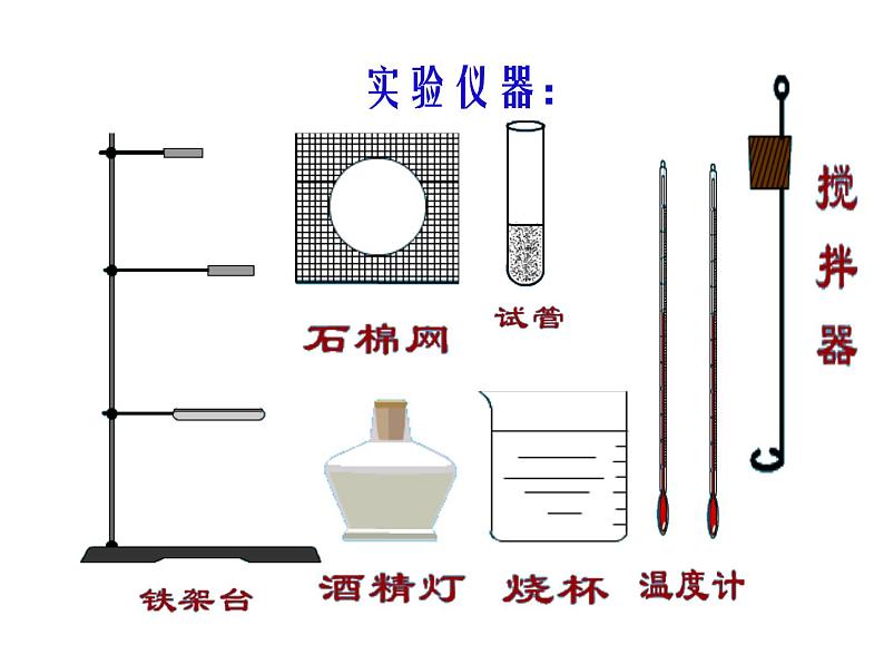 5.2熔化和凝固课件PPT第7页