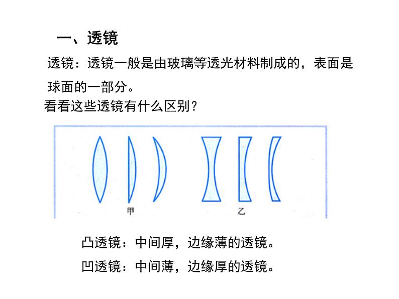 教科版 八年级上册 4.5科学探究_凸透镜成像3课时应用课件PPT第2页