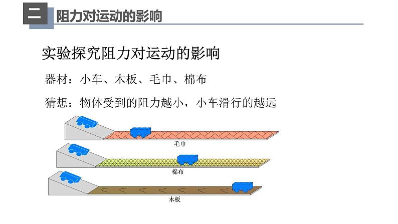 人教版八年级物理下册----8.1牛顿第一定律课件PPT第6页