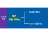 人教版八年级物理下册----11.4机械能及其转化课件+ 素材