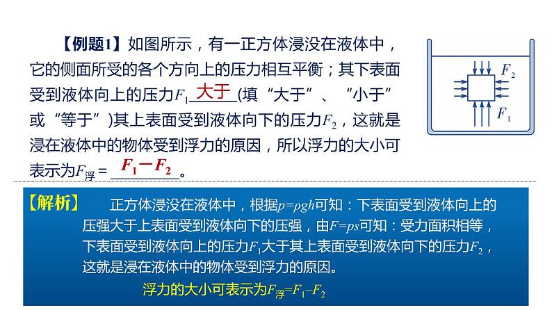 人教版八年级物理下册----第十章浮力  单元复习课件-08