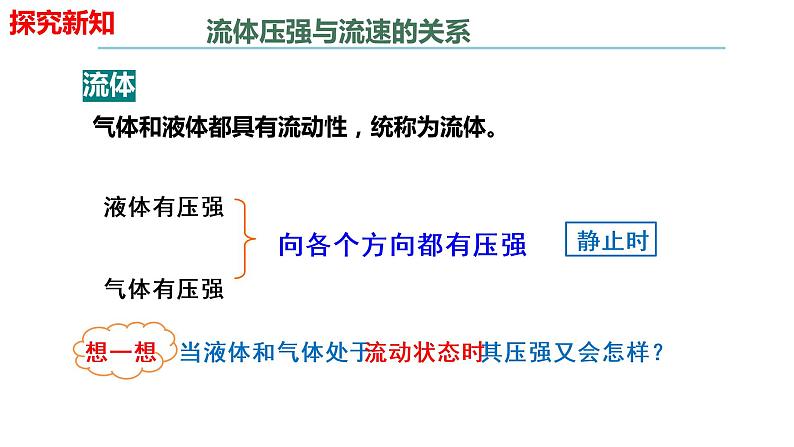 人教版八年级物理下册----9.4流体压强与流速的关系（课件）第3页