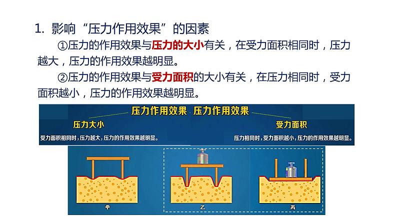 第九章压强——单元复习（课件）（含视频）-2022学年八年级物理下册（人教版）第8页