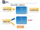 人教版八年级物理下册----8.2二力平衡课件PPT